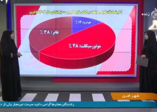 رکوردداری موتورسواران در تصادفات منجر به فوت + فیلم