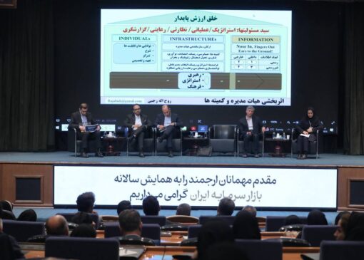 نظارت بر معاملات اشخاص وابسته با جدیت در دستور کار سازمان بورس