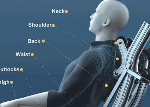 معرفی مرکز پخش صندلی ماساژ‌های اروپایی در ایران؛ ارتقای استاندارد‌های ریکاوری خانگی