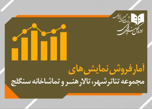 آمار مخاطب و فروش سالن‌های اداره‌کل‌هنرهای‌نمایشی اعلام شد