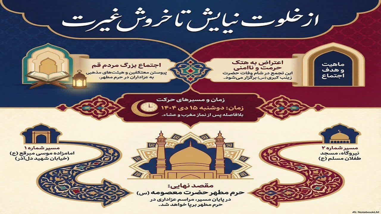 راهپیمایی مــردم و بازاریان قم در اعتراض به اغتشاشات اخیر برگزار می‌شود